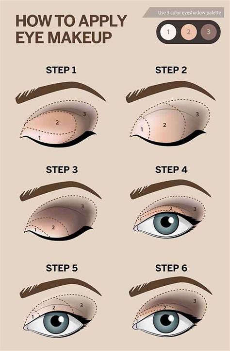 Alt text: Eye makeup looks step by step